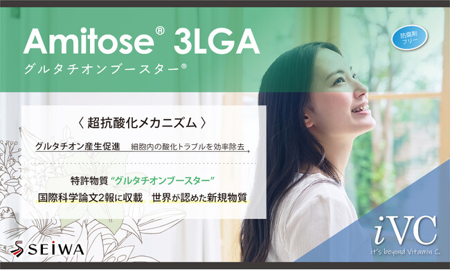 「Amitose(R) 3LGA」に肌のグルタチオン産生を促すグルタチオンブースター(R) としての効果を確認。