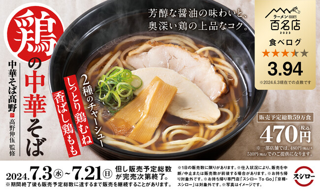「スシロー×食べログ」全国名店監修シリーズ！食べログ点数3.94！百名店にも選出された中華そばの名店「中華そば高野」高野伸伍監修！「鶏の中華そば」が期間限定で登場！