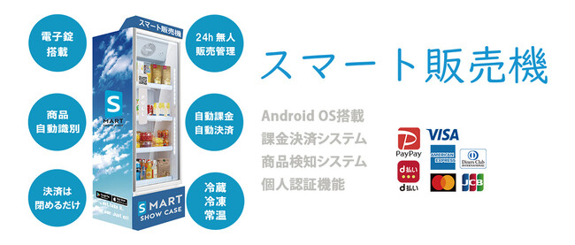 無人販売機「スマリテ」、クレジットカードのみで簡単決済できる新サービスを開始