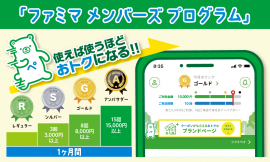 ファミマ メンバーズプログラム