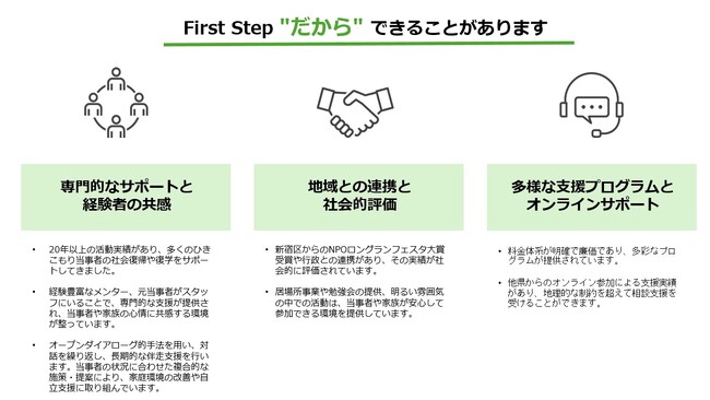 ひきこもりで悩む方向け　書籍紹介サイト始めます