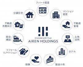 アイケンホールディングス事業内容 アイケンホールディングス事業内容