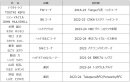 新加入スタッフ