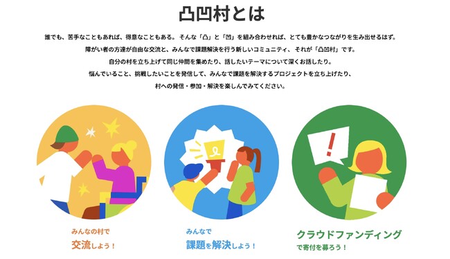 3,000名を突破！障がい者が、障がい者の課題解決を行う『凸凹村』でコミュニティが拡大中。障がい者インフルエンサー、団体等との連携も加速。