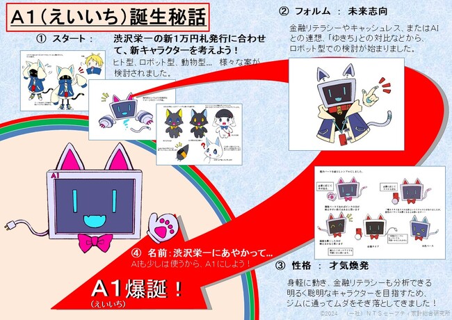 はじめまして！　Ａ１（えいいち）です！