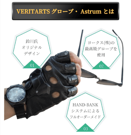 「秒で変身」する革新的ドライビンググローブ、VERITARTSから登場 - 造形作家とのコラボで未来的デザインを実現
