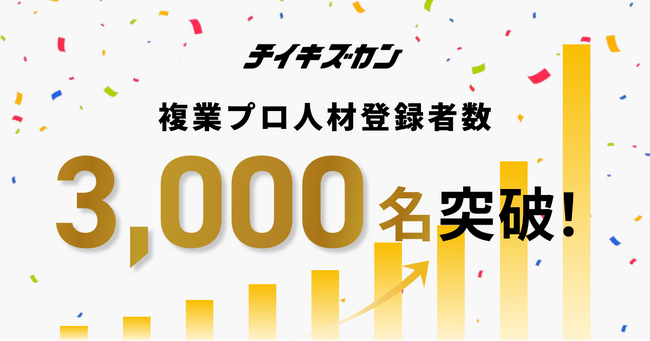 地方企業×プロ人材複業マッチングの「チイキズカン」がリリースから9ヶ月で複業プロフェッショナル人材の登録者数3,000名を突破しました