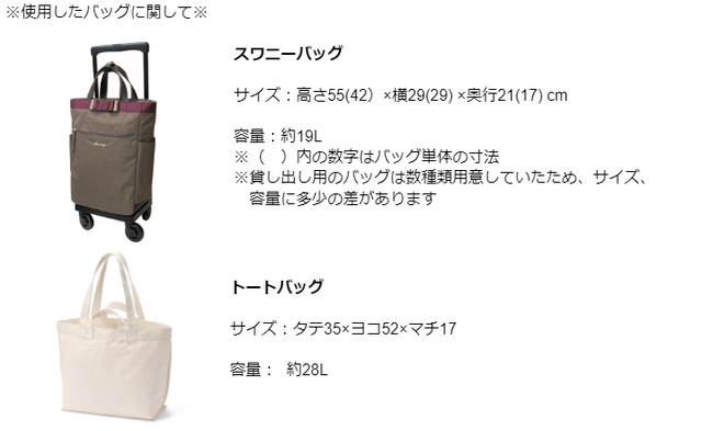 特定の買い物バッグが自律神経を活性化！実証実験が明かす驚きの効果利用者の8割が歩行による自律神経機能向上が見られる結果に！