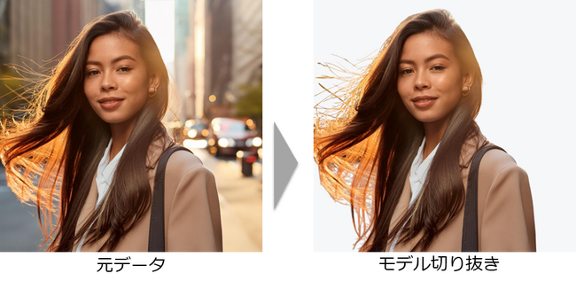 アパレルＡＩシステム「Lightchain」新機能 クリッピング、高解像度化、資料作成のご案内