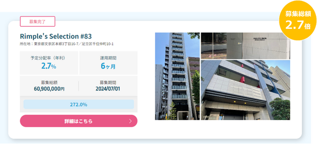 プロパティエージェントの展開する不動産クラウドファンディング　Rimple’s Selection#83募集総額272.0％の1.65億円の応募