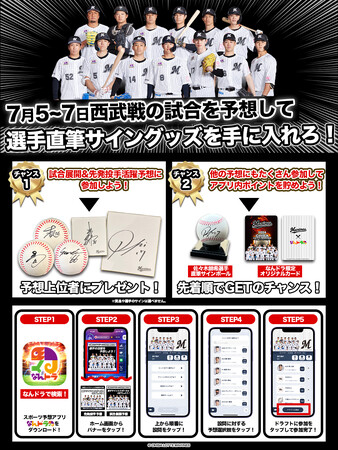 千葉ロッテマリーンズ公認「なんドラ」先発投手活躍予想と試合展開予想で、選手直筆サイン公式球や色紙が当たる七夕キャンペーンを7月5日～7日の西武3連戦で開催！