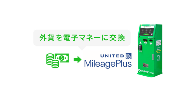【交換先追加】海外旅行で余った外貨を電子マネーに交換できる「ポケットチェンジ」の交換先に「マイレージプラス(SM)」が新登場！