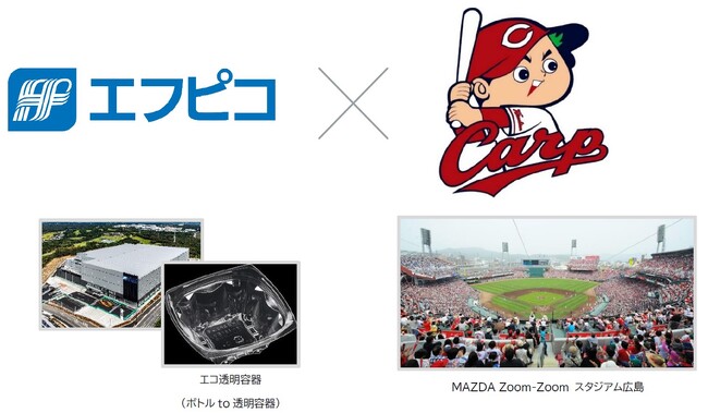 エフピコと広島東洋カープ、「MAZDA Zoom-Zooｍ スタジアム広島」で使用済みペットボトルの「ボトルto透明容器」リサイクルを開始