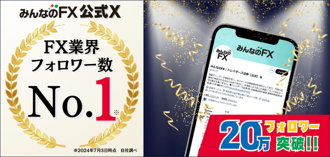 【みんなのFX】FX業界フォロワー数No.１※　公式Xフォロワー数20万人突破のお知らせ