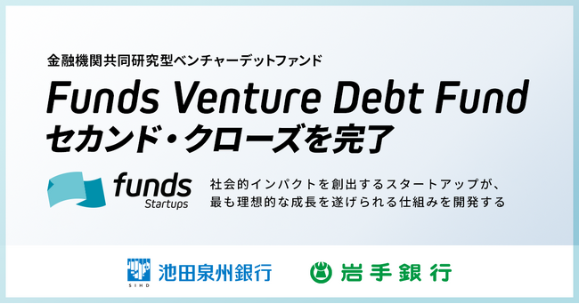 金融機関共同研究型ベンチャーデットファンドに池田泉州・岩手銀が参画
