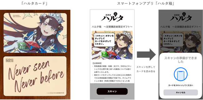 共同印刷の「コンテンツキャリア（R）」が、漫画誌「ハルタ」の定期購読の追加特典に採用