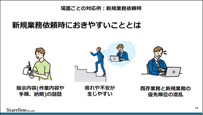 当社が監修したeラーニング「障害者雇用場面ごとの対応例」がサイバックスUniv.にて提供開始