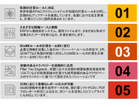 PwC税理士法人、デジタル課税 グローバル・ミニマム課税制度対応の計算システム「Pillar Two Engine」の提供を本格化