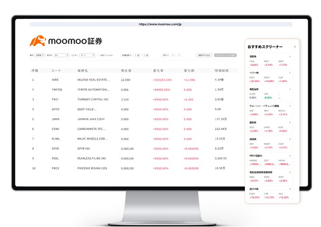 moomoo証券、ウェブ版株式スクリーニング機能を大幅アップデート