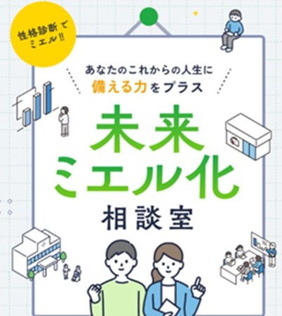 日本の性格診断をリードする「ディグラム・ラボ」が生成AIを活用したコンテンツを「ライフネット生命保険株式会社」公式アカウントで提供開始