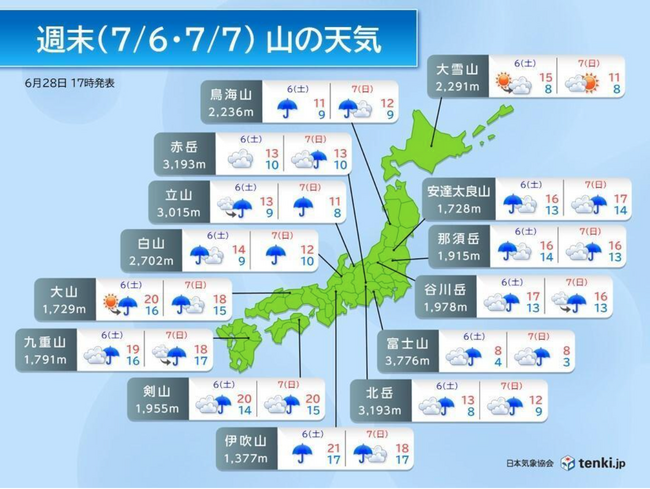 山開きシーズン到来！「tenki.jp」山の天気予報解説記事配信＆「tenki.jp 登山天気」電波がつながらなくても山の天気予報を確認できる新機能提供開始