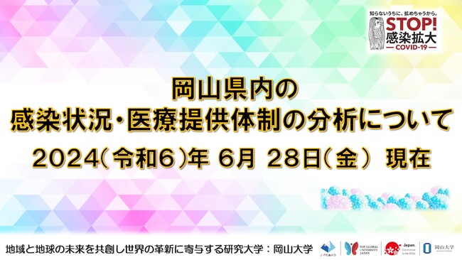【岡山大学】岡山県内の感染状況・医療提供体制の分析について（2024年6月28日現在）
