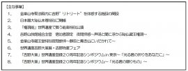 画像1 画像1