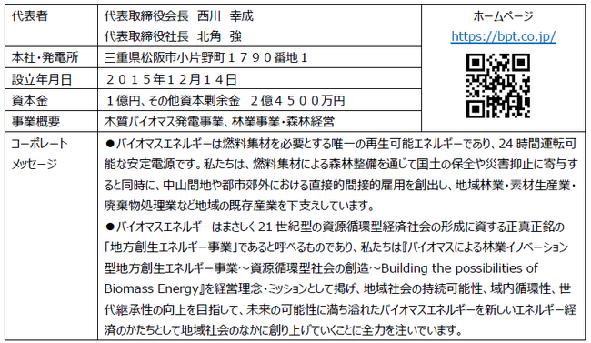木質バイオマス発電所のオペレーションの革新！大規模言語モデル（LLM）を活用した運転保安支援システム導入のお知らせ
