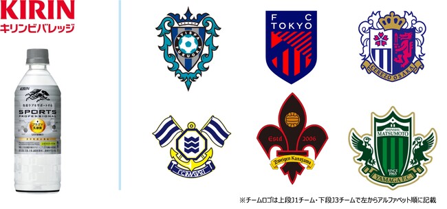 プロサッカー選手 冨安健洋選手と免疫ケアサポート契約を締結した「キリン スポーツ プロフェッショナル」が Ｊリーグクラブのチームサポート飲料に続々と採用決定！！
