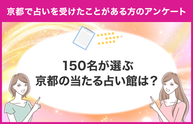 【調査レポート】京都で占いを受けたことがある方に独自アンケート！150名が選ぶ京都の当たる占い館はどこ？