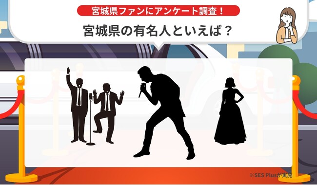 【2024年 最新】宮城県の有名人ランキングを発表！