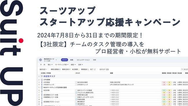 経営支援クラウド「Suit UP」（スーツアップ）、シード・ファイナンス完了記念　スタートアップ応援キャンペーン