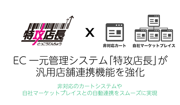 EC一元管理システム「特攻店長」が汎用店舗連携機能を強化