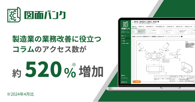 AIを活用したクラウド図面管理システム「図面バンク」、製造業の業務改善に役立つコラムのアクセス数が4月比で約520%増加