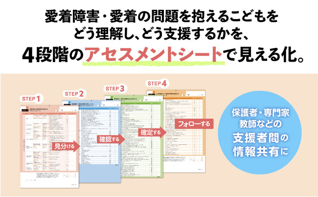 愛着の問題を抱える子どもが増えています。「発達障害」との違いを見極め、こどもの適切な支援に活かすツールが登場！