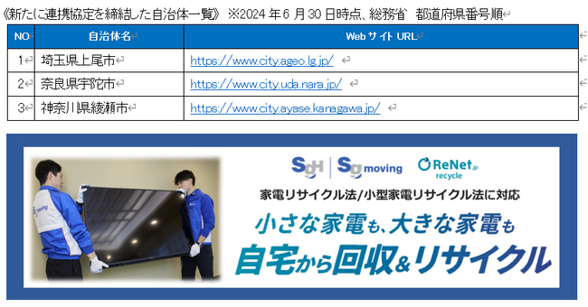 SGムービングとリネットジャパン 新たに3自治体と協定を締結自治体公認の「大型家電の便利な回収サービス」は120自治体に拡大