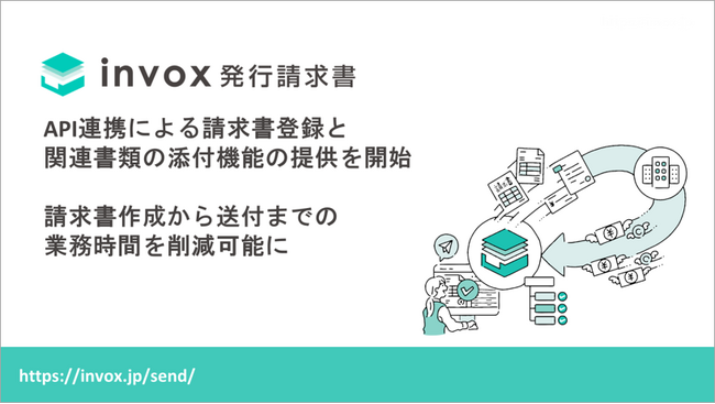 「invox発行請求書」がAPI連携による請求書登録や関連書類の添付に対応