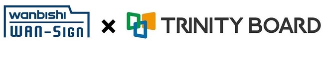 ＮＸグループの提供する電子契約サービス「WAN-Sign」とディーバの提供する取締役会DXツール「TRINITY BOARD」が連携開始