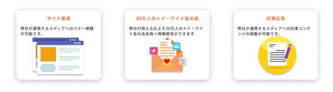 日本で唯一のこどものためのギフト券「こども商品券」を発行する株式会社トイカードが法人向けサービスページを公開し、30万人の子育て層へアプローチできるPR支援事業も開始