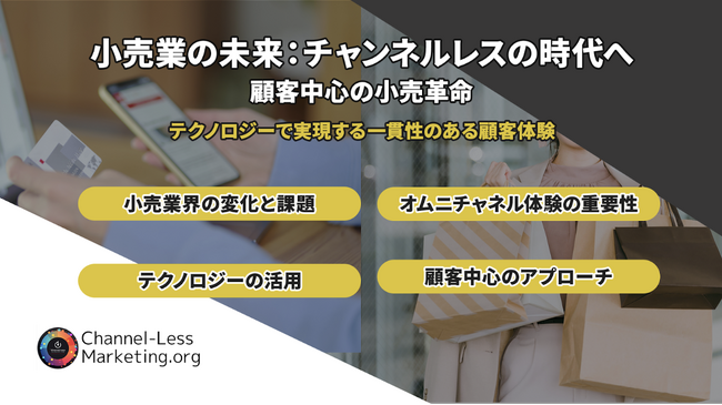 株式会社MARKELINEがEuropean Supermarket Magazineの編集者、Wynne-Jonesさんと日本での業務を提携。日本に向けてチャンネルレスマーケティングの情報提供を開始