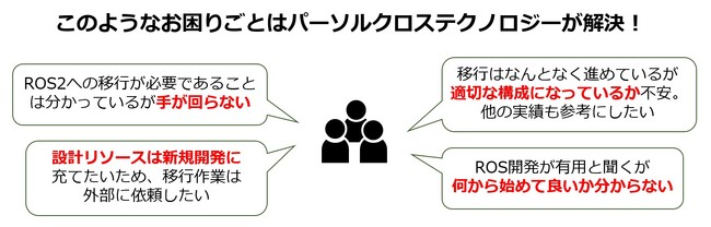 【サポート終了迫る】ロボット開発プラットフォームROS1のサポート終了に伴うROS2へのシステム移行支援のお知らせ