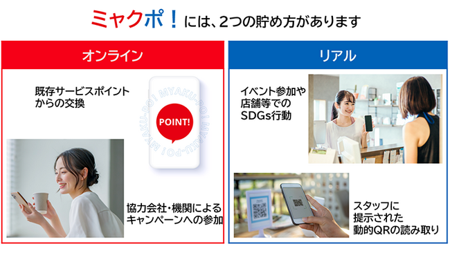 三菱総合研究所、「EXPO2025デジタルウォレット」のポイントサービス「ミャクポ！」を提供開始