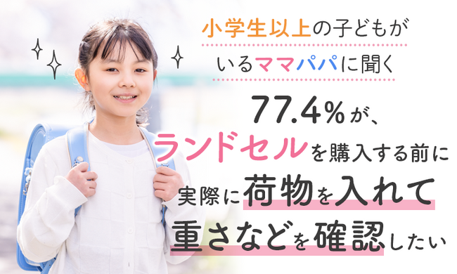 【小学生以上の子どもがいるママパパに聞く】77.4％が、ランドセルを購入する前に「実際に荷物を入れて重さなどを確認したい」