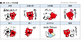 LINEスタンプの内容 LINEスタンプの内容