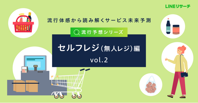 【LINEリサーチ】セルフレジの現在利用率は、全体で91%。前回調査から12ポイント増加という結果に