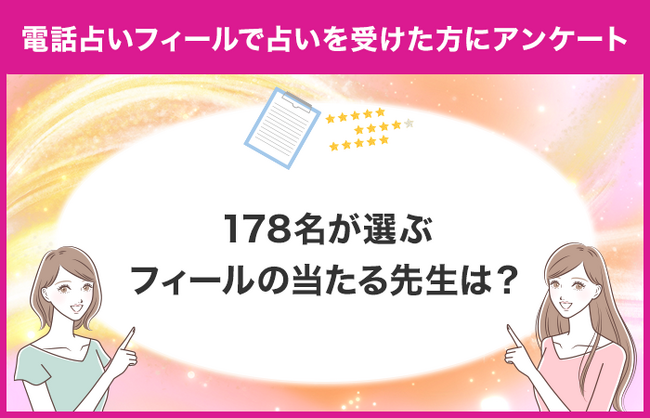 【178名が選ぶおすすめの先生は？】電話占いフィールで占いを受けたことがある方に独自アンケート！【調査レポート】