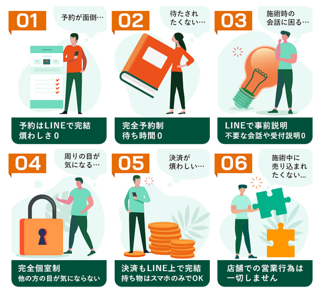 日本初 目が”ととのう”極上サロン。15分で瞬間休息。眼精疲労・目疲れ専門店「AND BLINQ」7月1日GRAND OPEN