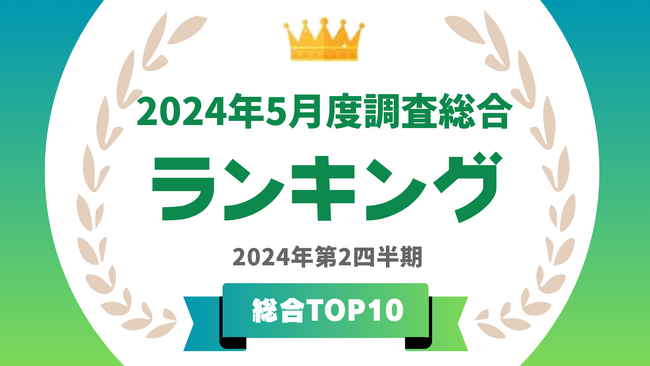 「タレントパワーランキング」2024年5月度調査（第2四半期）の総合 トップ10を発表！！
