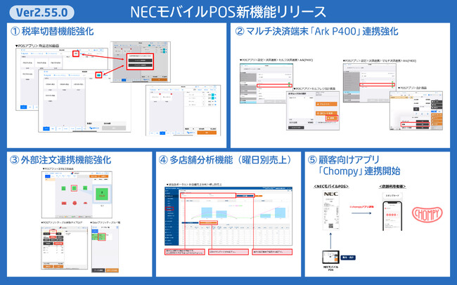 NECモバイルPOS、飲食店の新たなサービスに対応する最新バージョン(Ver2.55.0)をリリース