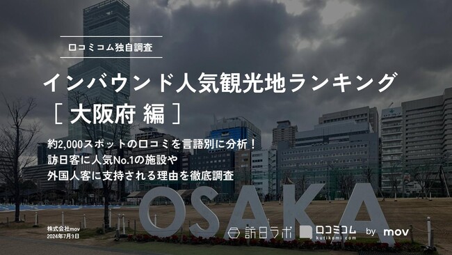 【独自調査】2024年最新：外国人に人気の観光スポットランキング［大阪府編］1位は2年連続で「ユニバーサル・スタジオ・ジャパン」！| インバウンド人気観光地ランキング　#インバウンドMEO